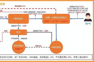 狼队体育总监：赛季末与奥尼尔谈新合同，他的出色表现配得上续约